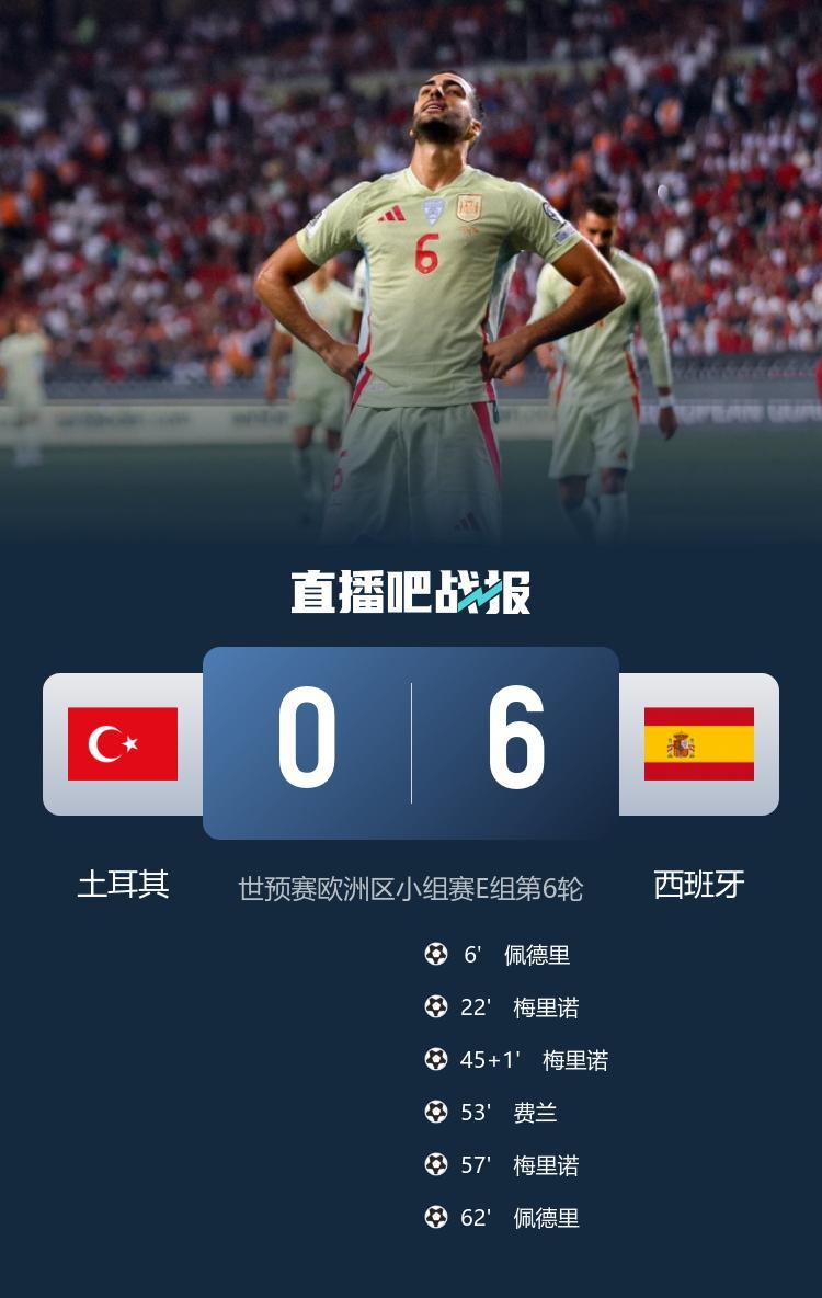 世预赛-西班牙6-0土耳其两连胜 梅里诺戴帽奥亚萨瓦尔助攻戴帽